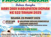 Gerakan Pangan Murah Kembali di Gelar di Kabupaten Demak 