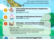 Ketua JWI Aceh Timur: Jangan Jadikan Banjir Panggung Pencitraan, Rakyat Tidak Hidup dari Indomie dan Foto, Pastikan semua Korban dapat Bantuan 