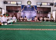 Hijrah Hati, Raih Ridho Illahi