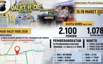 Polda Jateng Hadirkan Chatbot ‘Si Polan’, Layanan Digital Permudah Akses Informasi Publik Selama Mudik 2026