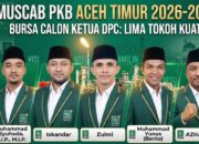 Muscab PKB Aceh Timur Siap Digelar, Zulmi Panitia Pastikan Persiapan 100 Persen