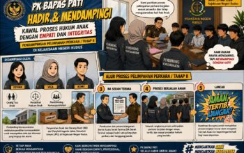 Humanis dalam Pendampingan, PK Bapas Pati Kawal Hak Anak dalam Proses Peradilan